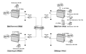 ½QCW(wng)jDƬB